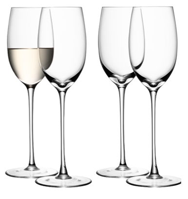 Mislukking doolhof behalve voor Wijn informatie - lees alles over het gebruik van de glazen.